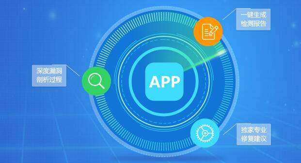 App数据加密方式、app数据安全解决方式 -北京KY.COM开元体育(中国)科技公司公司