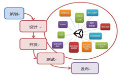 手机KY.COM开元体育(中国)科技公司流程-北京KY.COM开元体育(中国)科技公司公司