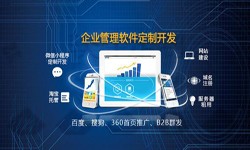 ErpKY.COM开元体育(中国)科技公司的发展现状-北京KY.COM开元体育(中国)科技公司公司KY.COM开元体育(中国)科技公司