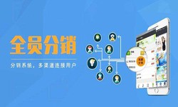 软件外包公司-多级分销管理系统开发-北京KY.COM开元体育(中国)科技公司公司[北京KY.COM开元体育(中国)科技公司]