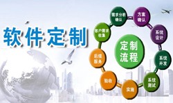 定制KY.COM开元体育(中国)科技公司现在来说还有优势吗？北京软件外包