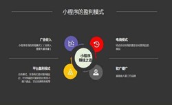 开发小程序有哪些优势？KY.COM开元体育(中国)科技公司公司