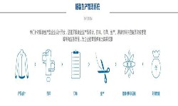 服装KY.COM开元体育(中国)科技公司解决方案-北京KY.COM开元体育(中国)科技公司公司