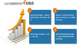 KY.COM开元体育(中国)科技公司公司、直销商城系统开发-北京KY.COM开元体育(中国)科技公司公司