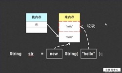 String、StringBuilder、StringBuffer三个之间的区别-北京KY.COM开元体育(中国)科技公司公司