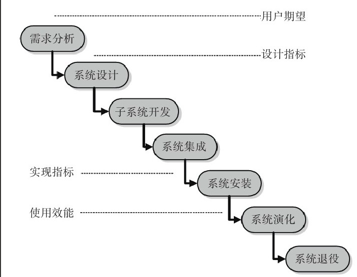 北京KY.COM开元体育(中国)科技公司公司-KY.COM开元体育(中国)科技公司系统研发